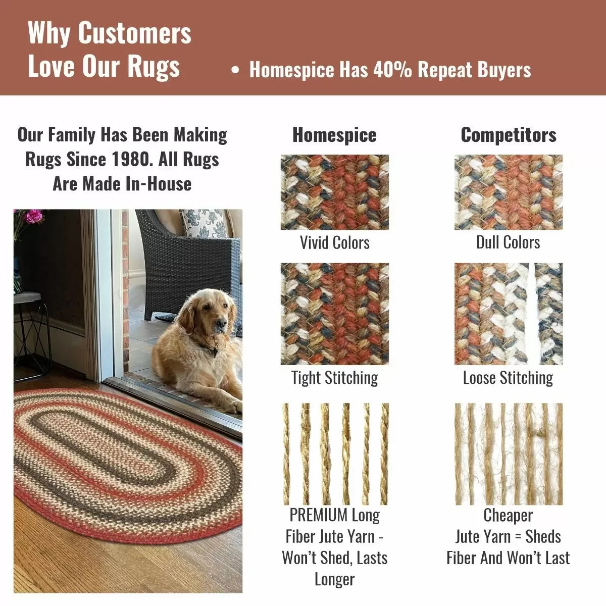 Chester Red Jute Braided Rectangular Rugs