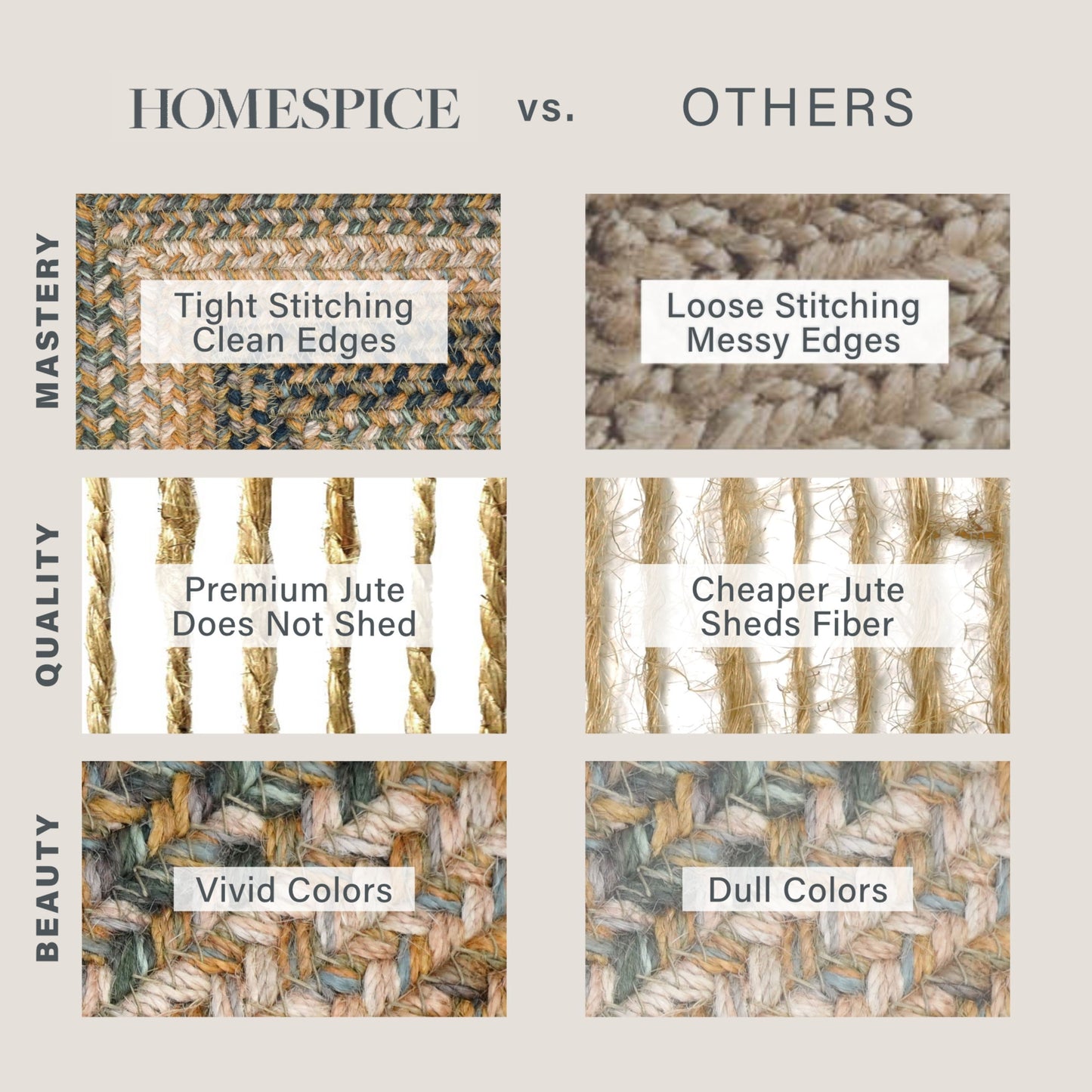 Coffee Gold Jute Braided Rectangular Rugs