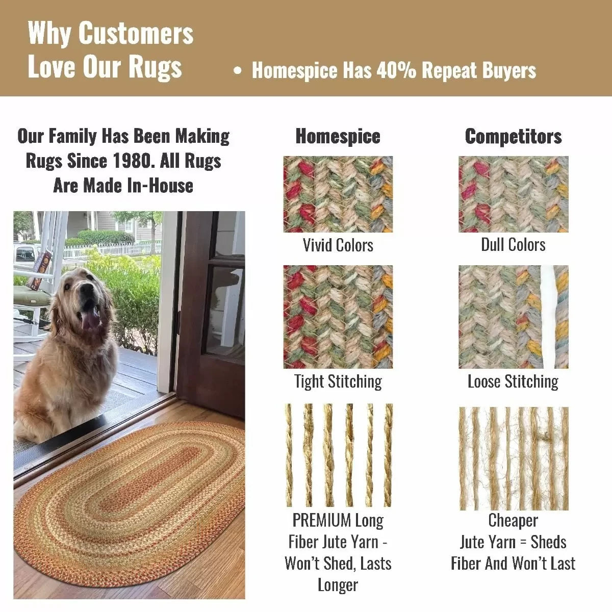 Harvest Brown Jute Rectangular Braided Rugs