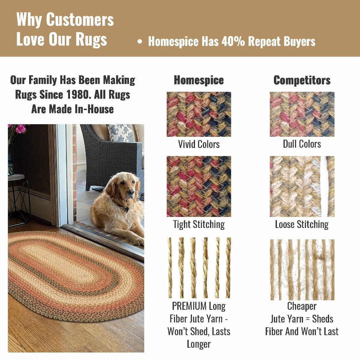 Russett Brown - Beige - Red Rectangular Jute Braided Rugs
